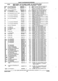 Previous Page - Parts and Illustration Catalog 17J April 1993