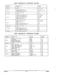 Next Page - Parts and Illustration Catalog 17J April 1993