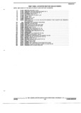 Previous Page - Parts and Illustration Catalog 17J April 1993