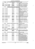 Previous Page - Illustration Catalog 18J February 1993