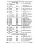 Previous Page - Illustration Catalog 18J February 1993