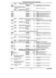 Previous Page - Illustration Catalog 18J February 1993