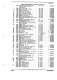Previous Page - Illustration Catalog 18J February 1993
