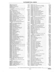 Previous Page - Parts and Illustration Catalog 18L April 1993