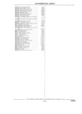 Next Page - Parts and Illustration Catalog 18L April 1993