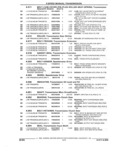 Previous Page - Parts and Illustration Catalog 18L April 1993