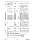 Previous Page - Parts and Illustration Catalog 18L April 1993