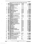 Previous Page - Parts and Illustration Catalog 18L April 1993