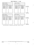 Previous Page - Parts and Illustration Catalog 25J February 1993
