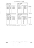 Previous Page - Parts and Illustration Catalog 25J February 1993