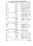 Previous Page - Parts and Illustration Catalog 25J February 1993