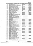 Previous Page - Parts and Illustration Catalog 25J February 1993