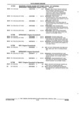 Previous Page - Parts and Illustration Catalog 25W June 1993