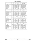 Previous Page - Parts and Illustration Catalog 25W June 1993