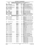 Previous Page - Parts and Illustration Catalog 25W June 1993