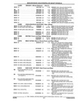Previous Page - Parts and Illustration Catalog 25W June 1993