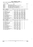 Previous Page - Parts and Illustration Catalog 25W June 1993