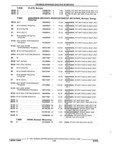 Next Page - Parts and Illustration Catalog 25W June 1993