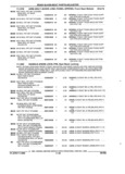 Previous Page - Parts and Illustration Catalog 25W June 1993