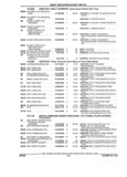 Previous Page - Parts and Illustration Catalog 25W June 1993