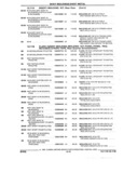 Previous Page - Parts and Illustration Catalog 25W June 1993