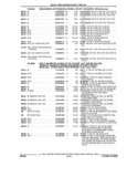 Previous Page - Parts and Illustration Catalog 25W June 1993
