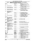 Previous Page - Parts and Illustration Catalog 25W June 1993