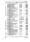 Previous Page - Parts and Illustration Catalog 25W June 1993