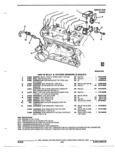 Previous Page - Parts and Illustration Catalog 25W June 1993