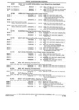 Previous Page - Parts and Accessories Catalog 32C February 1993