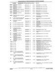 Previous Page - Parts and Accessories Catalog 32C February 1993