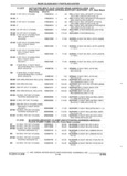 Previous Page - Parts and Accessories Catalog 32C February 1993