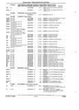 Previous Page - Parts and Accessories Catalog 32C February 1993
