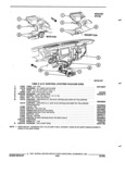 Next Page - Parts and Accessories Catalog 32C February 1993