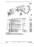 Previous Page - Parts and Accessories Catalog 32C February 1993