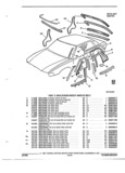 Previous Page - Parts and Accessories Catalog 32C February 1993