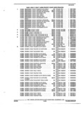 Previous Page - Parts and Accessories Catalog 32C February 1993