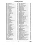 Next Page - Parts and Accessories Catalog 32H February 1993