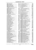 Previous Page - Parts and Accessories Catalog 32H February 1993