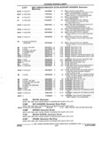Previous Page - Parts and Accessories Catalog 32H February 1993