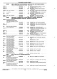 Previous Page - Parts and Accessories Catalog 32H February 1993