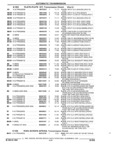 Previous Page - Parts and Accessories Catalog 32H February 1993