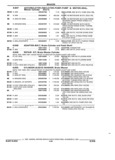Previous Page - Parts and Accessories Catalog 32H February 1993