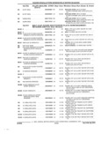 Next Page - Parts and Accessories Catalog 32H February 1993