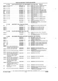 Next Page - Parts and Accessories Catalog 32H February 1993