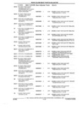 Previous Page - Parts and Accessories Catalog 32H February 1993