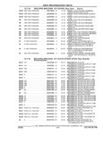 Previous Page - Parts and Accessories Catalog 32H February 1993