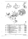 Previous Page - Parts and Accessories Catalog 32H February 1993