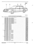 Previous Page - Parts and Accessories Catalog 32H February 1993