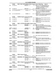 Next Page - Parts and Accessories Catalog 35A February 1993